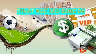 Thuật ngữ kèo bóng đá